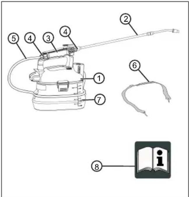 AL-KO PS 2035 - Lieferumfang - 1