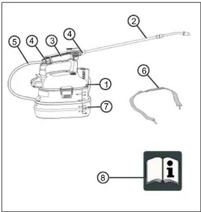 AL-KO PS 2035 - Inhoud van de levering - 1