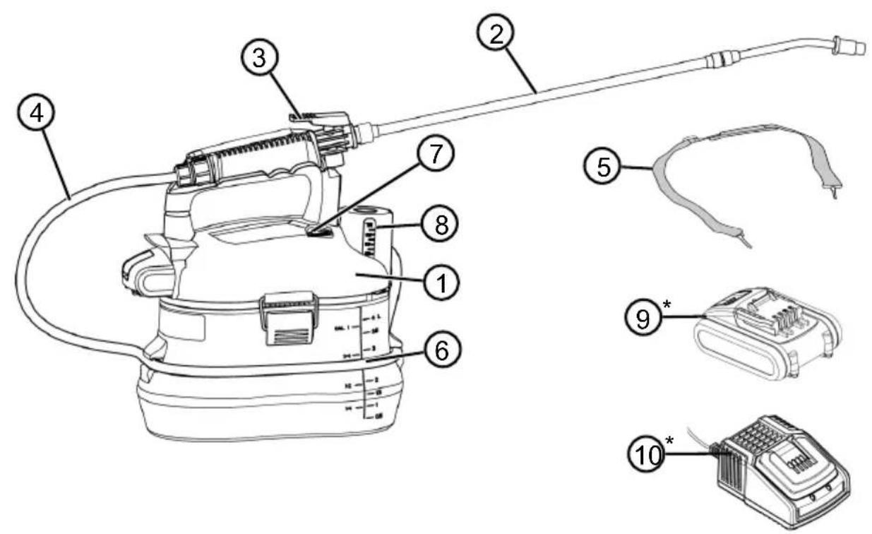 Technical diagram of a spray gun with numbered parts and labeled accessories