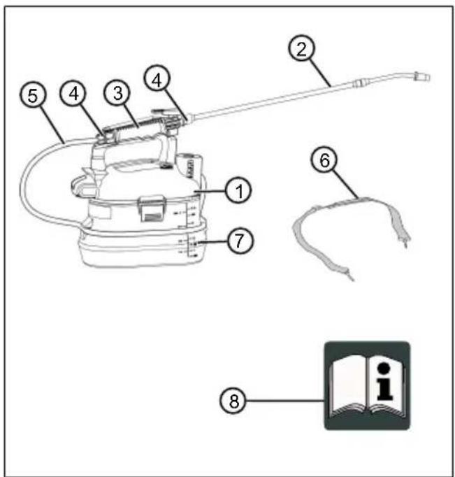 AL-KO PS 2035 - Leveringsomfang - 1