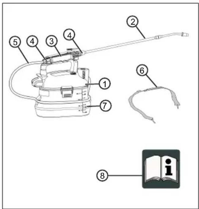 Diagram of a medical or laboratory device with numbered parts and an icon labeled 'i' pointing to it.