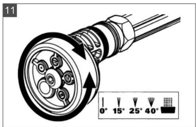 AL-KO PW 2040 - 11