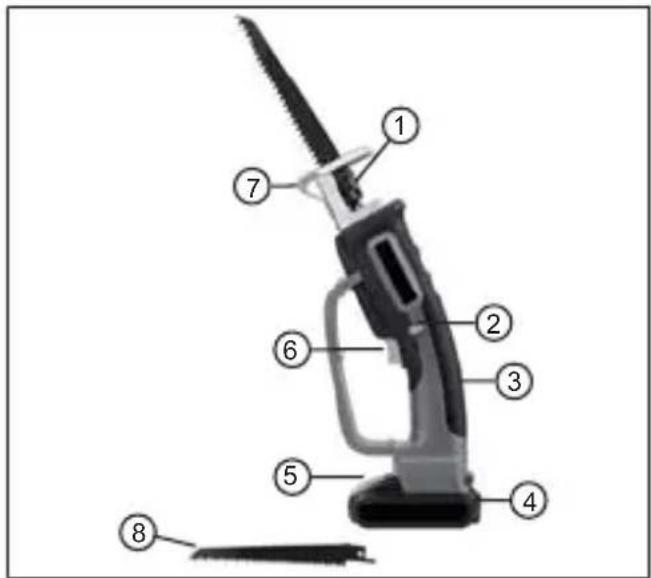 AL-KO HS 2015 - 2.7rAperçu du produit - 1