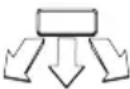 AL-KO LBV 4090 - Operating signs - 2