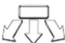 AL-KO LBV 4090 - Symbol Význam - 2