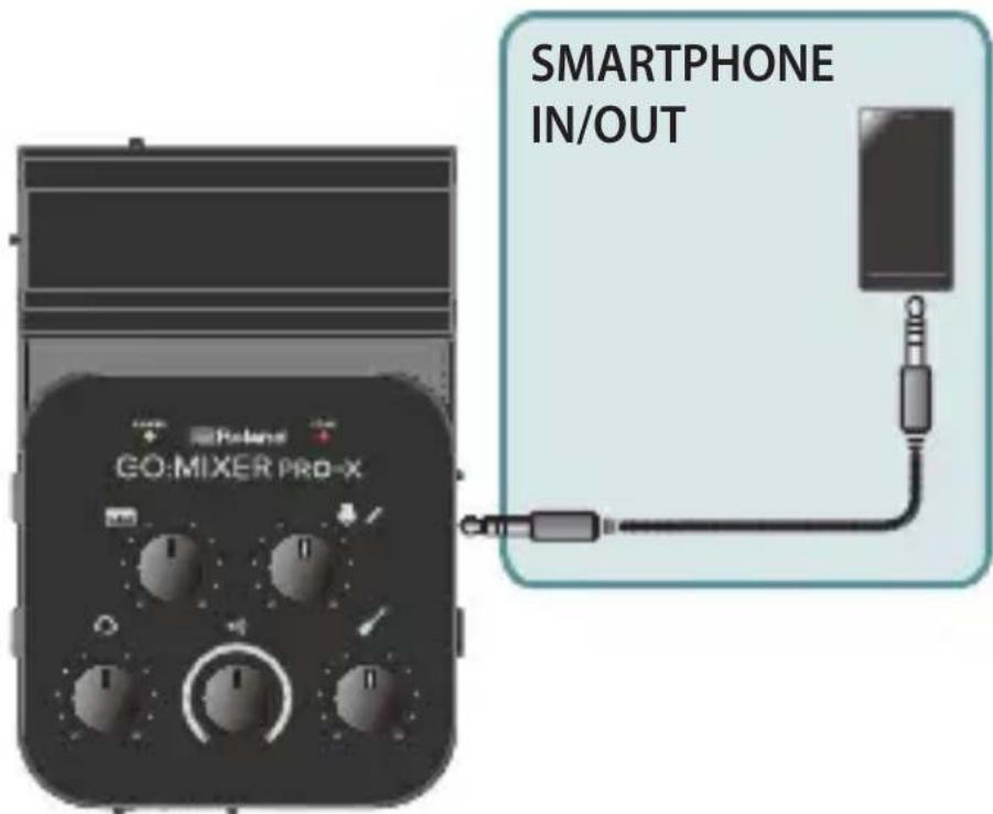 SMARTPHONE IN/OUT CO:MIXER PRO-X