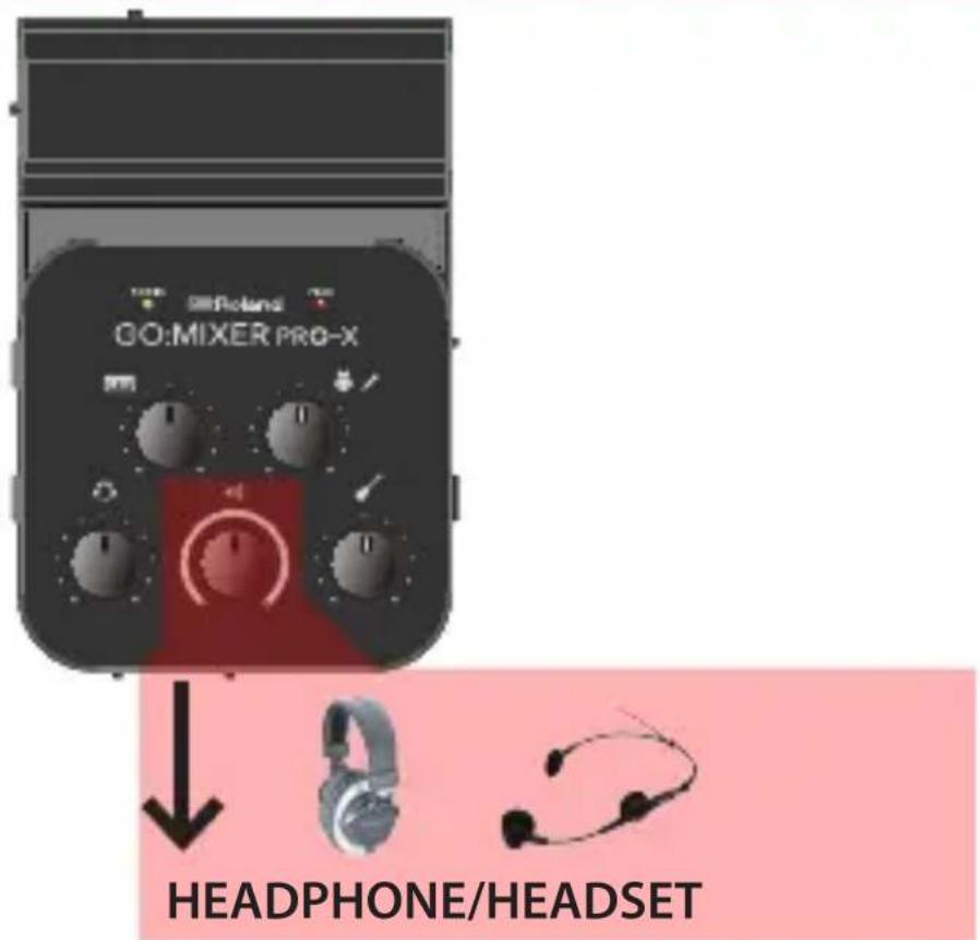 CO:MIXER PRO-X HEADPHONE/HEADSET