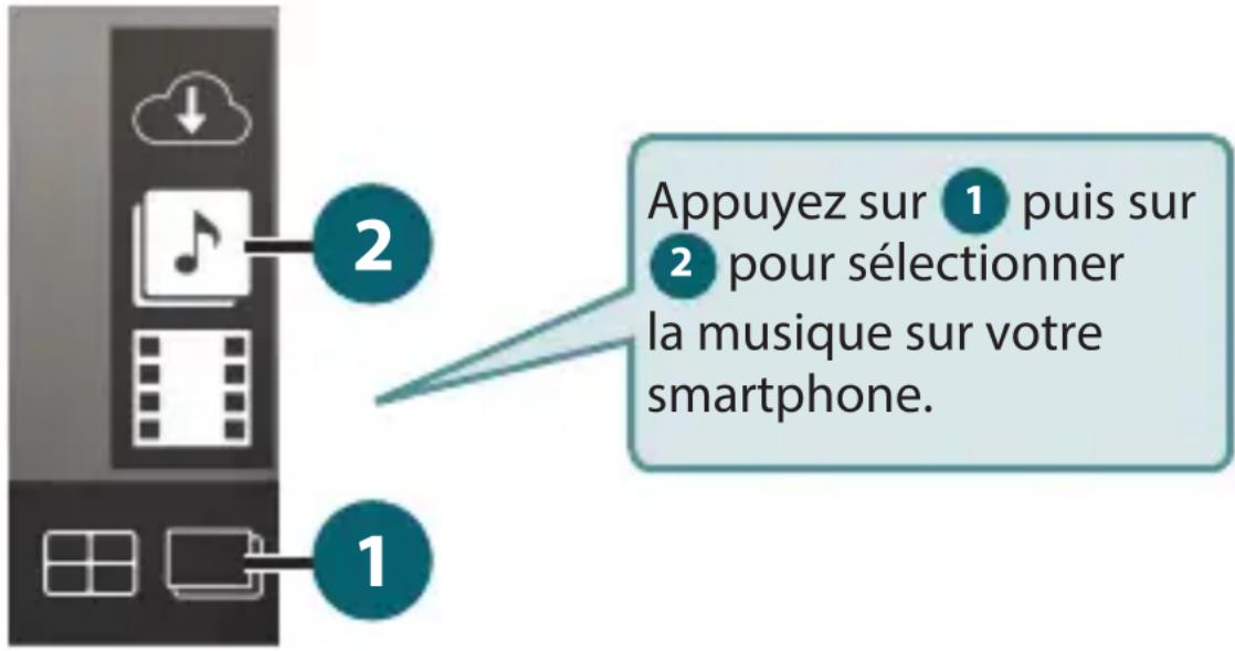 Appuyez sur 1 puis sur 2 pour sélectionner la musique sur votre smartphone.