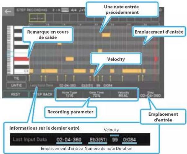 ROLAND FANTOM06 - Effectuez les réglages des notes que vous souhaitez entrer. - 1