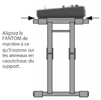 ROLAND FANTOM06 - Si vous utilisez le FANTOM-06/FANTOM-07 - 5