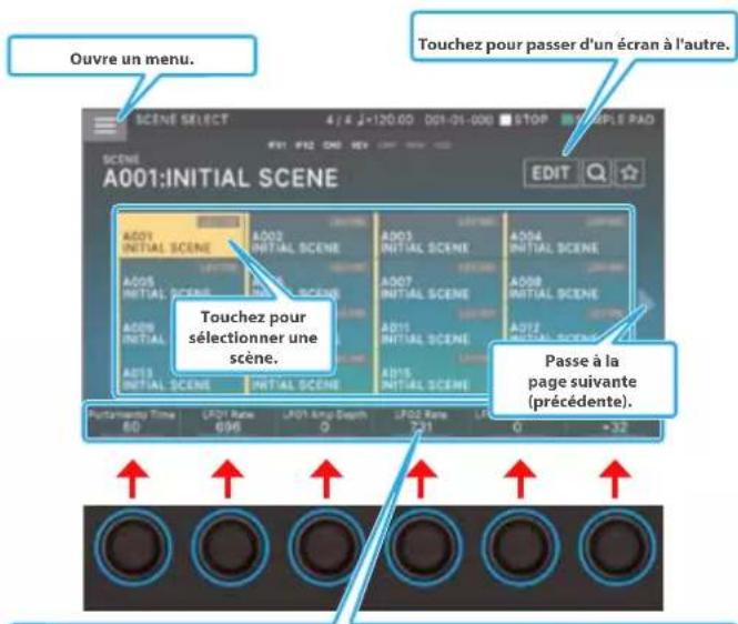 ROLAND FANTOM06 - Écran SCENE SELECT - 1