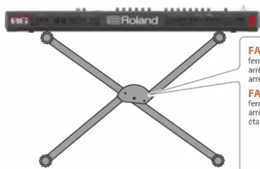 ROLAND FANTOM06 - Si vous utilisez le FANTOM-06/FANTOM-07 - 6