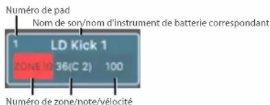 ROLAND FANTOM06 - Utilisez la molette [VALUE] pour selectionner le paramètre que vous souhaitez modifier, puis modifier la valeur. - 1