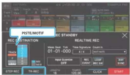 ROLAND FANTOM06 - Effectuez des régages DE PISTE/MOTIF. - 1