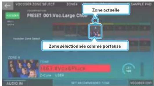 ROLAND FANTOM06 - Appuyez sur l'icone de la zone que vous souhaitez utiliser comme opérateur. - 1