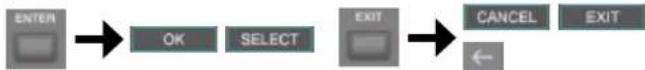 ROLAND FANTOM06 - Ecran (ecran tactile) - 1