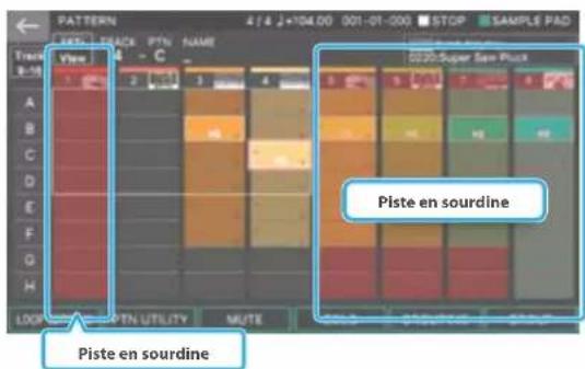 PATTERN 2/4 2+104.00 001-01-00 STOP SAMPLE PAD Track B-15 View 3 2 1 3 4 A B C D E F G H L O R P T N U T I L I Y M U T E Piste en sourdine Piste en sourdine