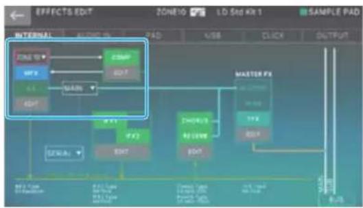ROLAND FANTOM08 - Modification des effets de chaque zone - 1