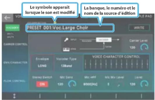 Le symbole apparaît lorsque le son est modifié La banque, le numéro et le nom de la source d'édition PRESET 001:Voc.Large Choir WRITE VOCORE GARRIER CONTROL Carrier Level 120 Envelope Vocoder Type 128Band VOICE CHARACTER CONTROL LONG Voice Character Level G Kosovo Switch MIC Sans MIC nWF MIC Mix Level 120 ON 120 8000(Hz) 120