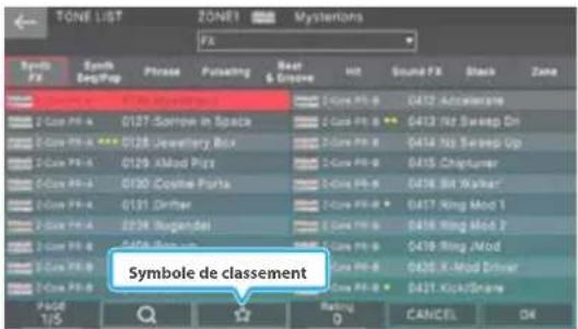TONE LIST ZONE1 Mysteries FX Symbol FX Earth Seq/Prop Phrase Fursading Real & Groove HIT Sound FX Black Zone 1 Core PH-B 0432 Accelerate 2 Core PH-A 0127 Surname in Space 1 Core PH-B 0413 No Sweep On 2 Core PH-A 0128 Jewellery Box 1 Core PH-B 0414 No Sweep Up 2 Core PH-A 0129 Almod Pict 1 Core PH-B 0415 Chaptuner 3 Core PH-A 0130 Cosine Purta 1 Core PH-B 0416 Bit Walker 2 Core PH-A 0131 Dirther 1 Core PH-B 0417 Ring Mod 1 2 Core PH-A 0238 Rogandel 1 Core PH-B 0418 Ring Mod 2 2 Core PH-A 0419 Ring A/Mod 3 Core PH-B 0420 K-Mod Driver 4 Core PH-A 0421 Kick/Square Page 1/5 Symbol de classement CANCEL OK