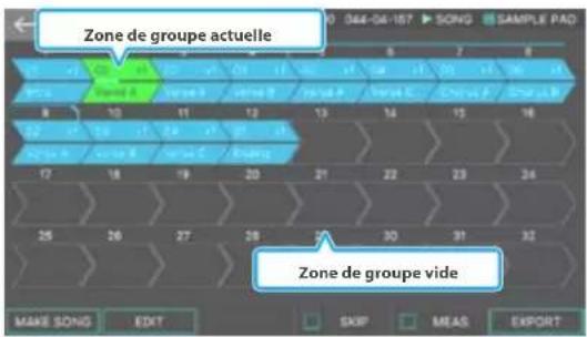 Zone de groupe actuelle Zone de groupe vide MAKE SONG EDIT SKIP MEAS EXPORT