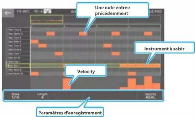 Une note entrée précédemment Instrument à saisir Velocity Paramètres d'enregistrement