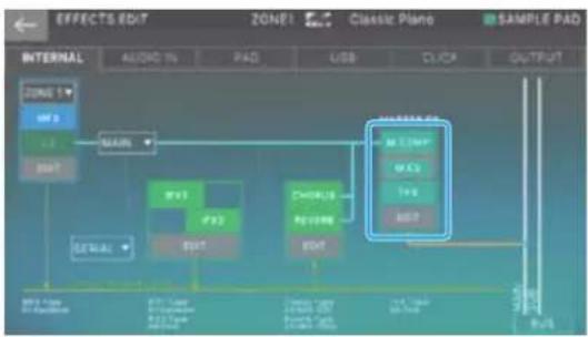 ROLAND FANTOM08 - Modification des effets à l'échelle du système - 1