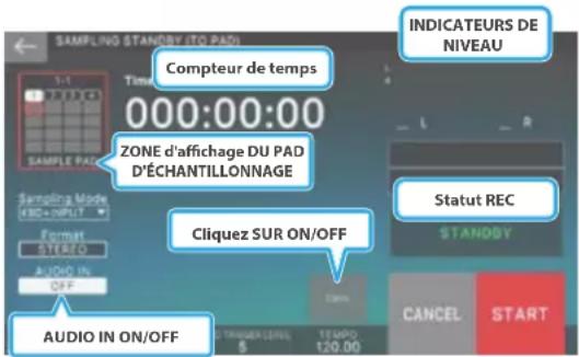 SAMPLING STANODY (TO PAD) Time 000:00:00 COMPTEUR de temps ZONE d'affichage DU PAD D'ÉCHANTILLONNAGE STANODY CLOQUEZ SUR ON/OFF AUDIO IN ON/OFF INDICATEURS DE NIVEAU Statut REC CANCEL START