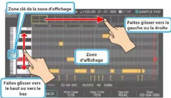Zone clé de la zone d'affichage Faites glisser vers la gauche ou la droite Zone d'affichage Faites glisser vers le haut ou vers le bas
