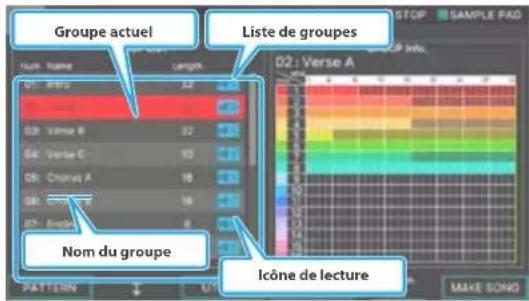 Groupe actuel Liste de groupes Nom du groupe Icône de lecture