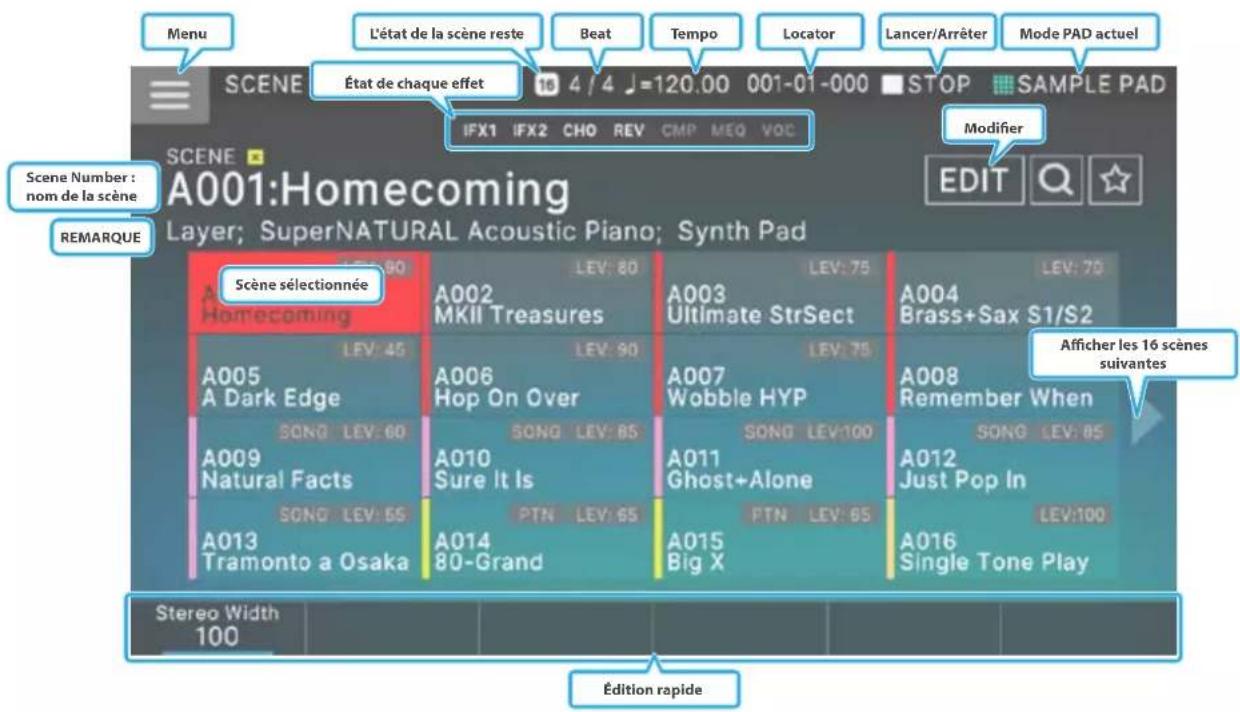 Menu L'état de la scène reste Beat Tempo Locator Lancer/Arrêter Mode PAD actuel SCENE État de chaque effet IFX1 IFX2 CHO REV CMP MEQ VOC A001:Homecoming Layer; SuperNATURAL Acoustic Piano; Synth Pad Scene Number : nom de la scène REMARQUE Scène sélectionnée A005 A Dark Edge SONG LEY: 60 A009 Natural Facts SONG LEY: 65 A013 Tramonto a Osaka LEV: 45 LEV: 80 LEV: 90 LEV: 75 LEV: 70 A002 MKII Treasures A006 Hop On Over SONG LEY: 85 A010 Sure It Is PTN LEV: 65 LEV: 75 LEV: 100 LEV: 85 LEV: 100 LEV: 100 LEV: 100 LEV: 100 LEV: 100 LEV: 100 LEV: 100 LEV: 100 LEV: 100 LEV: 100 LEV: 100 LEV: 100 LEV: 100 LEV: Edit Afficher les 16 scènes suivantes AFFICHER LES 16 SCÈNES suivantes LEDITION RAPIDE Stereo Width 100