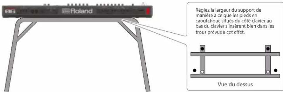 RIG Roland Réglez la largeur du support de manière à ce que les pieds en caoutchouc situés du côté clavier au bas du clavier s'insèrent bien dans les trous prévus à cet effet. Vue du dessus