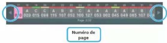 029 015 084 115 107 052 100 127 053 062 045 049 085 107 0 Page 2.132 Numéro de page