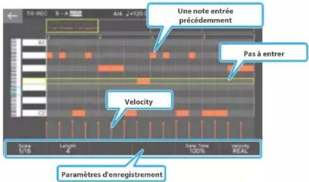 Une note entrée précédemment Pas à entrer Velocity Score 1/16 Length 4 Date Time 100% Velocity REAL Paramètres d'enregistrement
