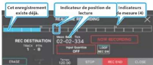 Cet enregistrement existe déjà. Indicateur de position de lecture Indicateurs de mesure (4) REAL ENE RECYDING MEAS NET TICK 02-02-334 NOW RECORDING TRACK PTN 1 - B Input Quantise OFF LOOP REC END ERASE Tempo 120.00 STOP REC END CLOSE