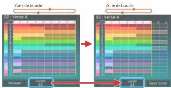 Zone de boucle 02 : Verse A Zone de boucle 02 : Verse A RENAME Length 3.5 Length 2.4 MAKE SONO