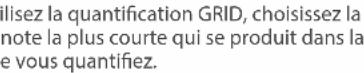 ROLAND FANTOM08 - REMARQUE - 7