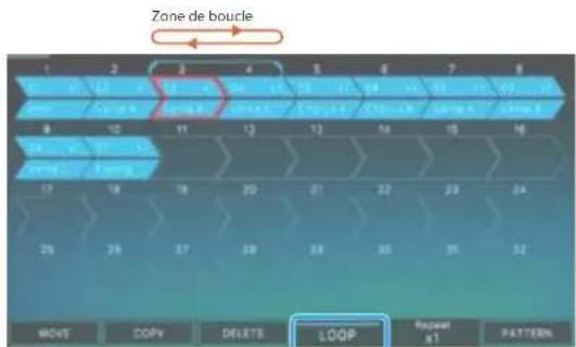 Zone de boucle 1 2 3 4 5 6 7 8 10 11 12 13 14 15 16 17 18 19 20 21 22 23 24 25 26 27 28 29 30 31 32 MOVE COPY DELETE LOOP Report a1 PATTERN