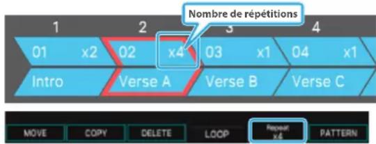 Nombre de répétitions 01 x2 02 x4 03 x1 04 x1 Intro Verse A Verse B Verse C MOVE COPY DELETE LOOP Repeat x.6 PATTERN