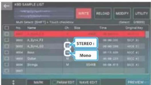KBO SAMPLE LIST WRITE RELOAD MODIFY UTILITY Multi Select [SHIFT] + Touch checkbox (Select: 0/8000) No. Name Ch Size Time Original Key 0002 A_Sym4_F3 0003 A_Sym4_G2 0004 Rass 0005 Outar 0006 Stringa M STEREO: Mono 00-00-203 53(P 3) 00-00-299 48(P 2) 00-11A A89 80(P 4) 00-08-221 69(P 4) 00-08-613 89(P 4) MARK PARAM EDT WAVE EDT PREVIEW
