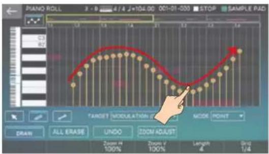 PIANO ROLL 3 - 9 4/4 J=104.00 021-01-030 STOP SAMPLE PAD C3 R2 TARGET MODULATION MODE POINT DRAW ALL ERASE UNDO ZOOM ADJUST Zoom # 100% Zoom # 100% Length 4 Grid 1/4