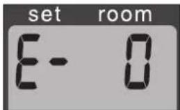 Kerosun LC 3000 - H INFORMASJONSDISPLAYET - 1