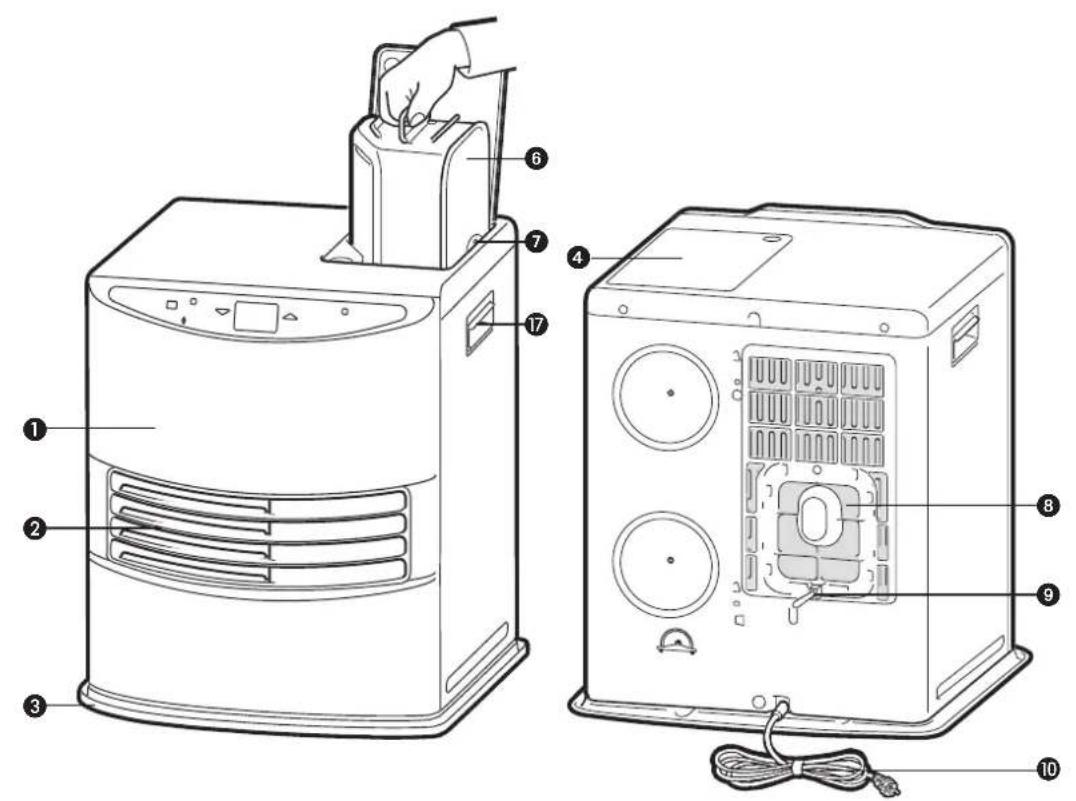 Kerosun LC 3000 - Q DE GARANTIEVOORWAARDEN - 2