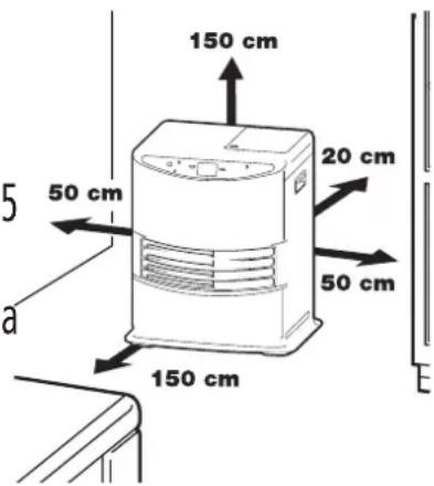 150 cm 50 cm 20 cm 50 cm 150 cm a