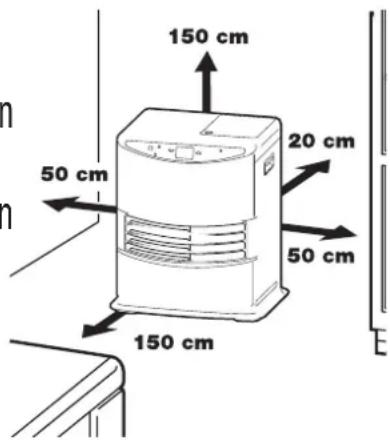 150 cm 20 cm 50 cm 50 cm 150 cm