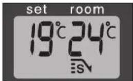 set room 19°C 24°C ES