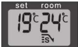 set room 19°C 24°C ES