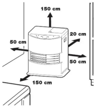 150 cm 20 cm 50 cm 50 cm 150 cm