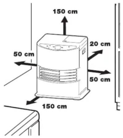 150 cm 20 cm 50 cm 50 cm 150 cm