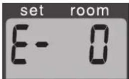 Kerosun LC 3000 - H INFORMATIONSDISPLAYEN - 1